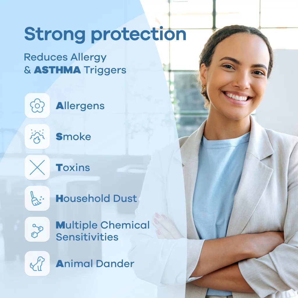 YesAir air purifier maketing materials 
